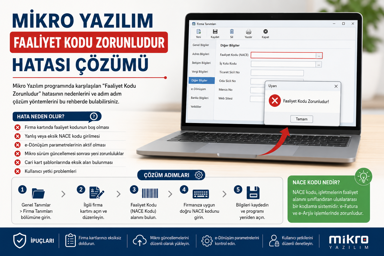 Faaliyet Kodu Hatası