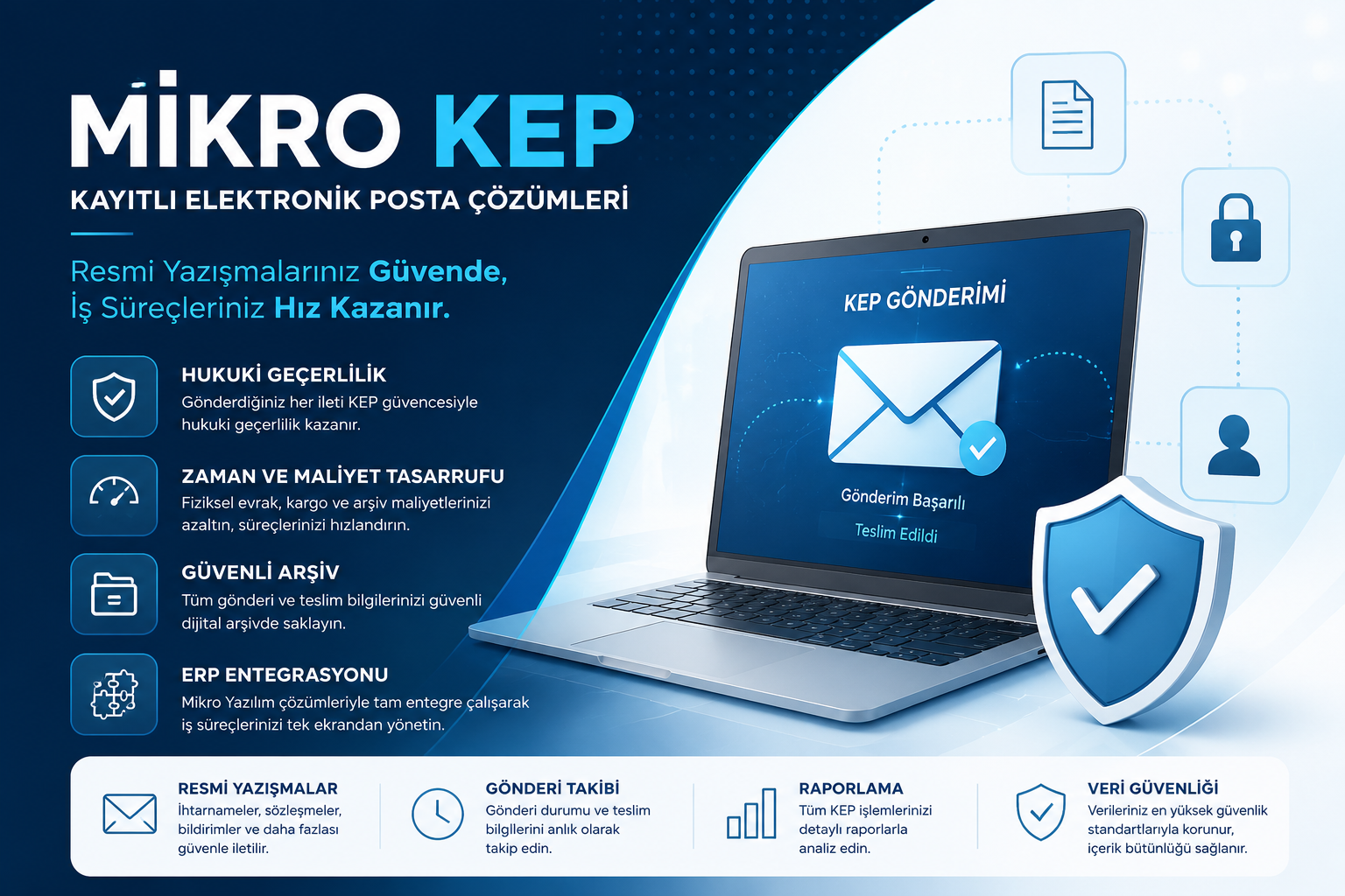 Mikro KEP Nedir