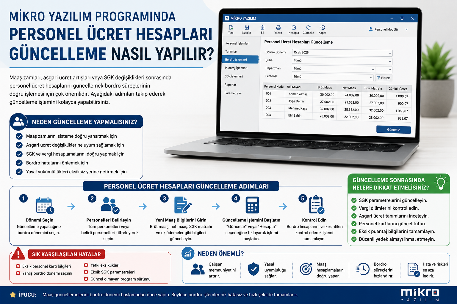 mikro yazılım Personel Ücret Hesapları Güncelleme işlemi