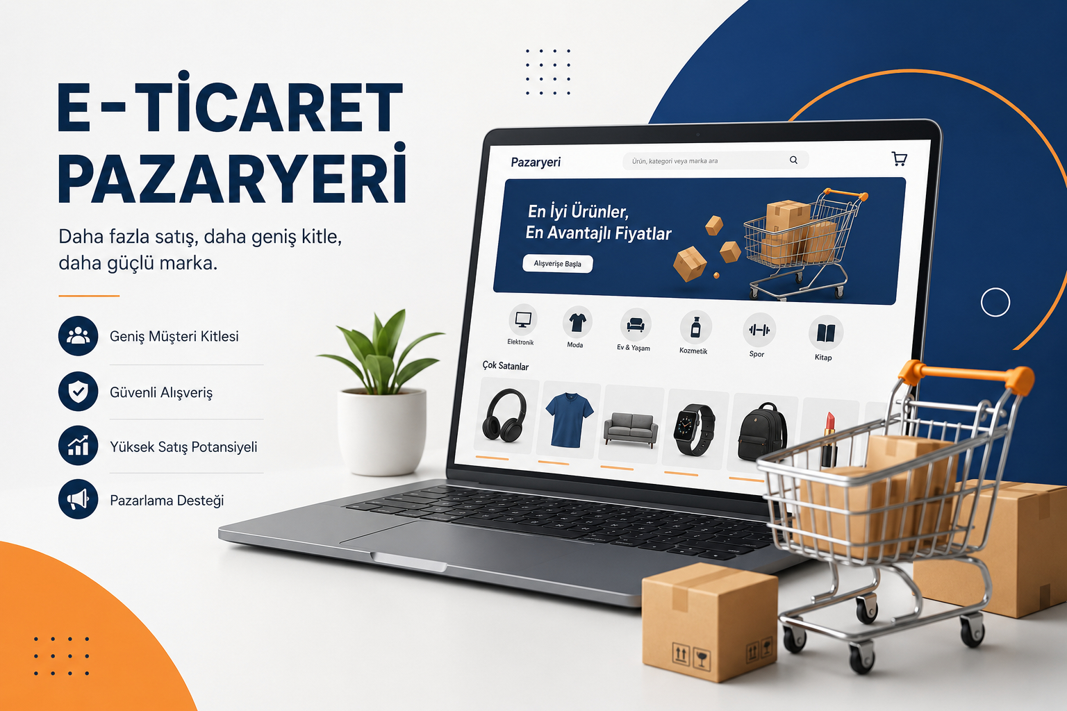 Mikro E-Ticaret Pazaryeri
