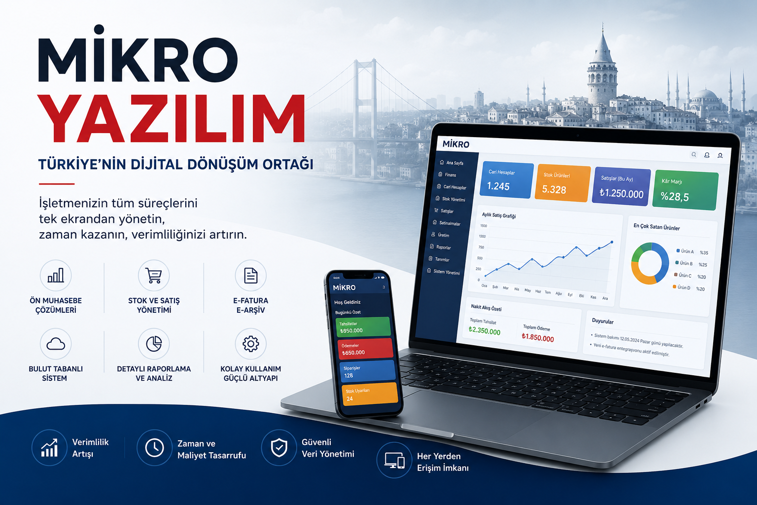 Mikro Yazılım Türkiye çözümleri