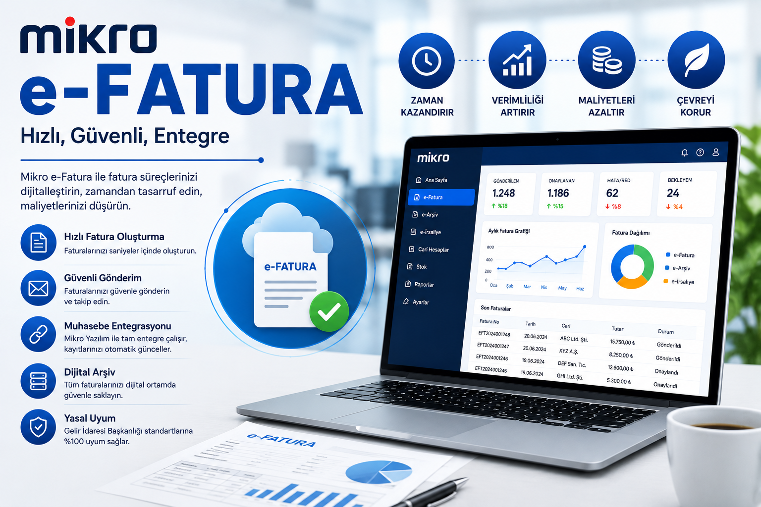 Mikro e-Fatura