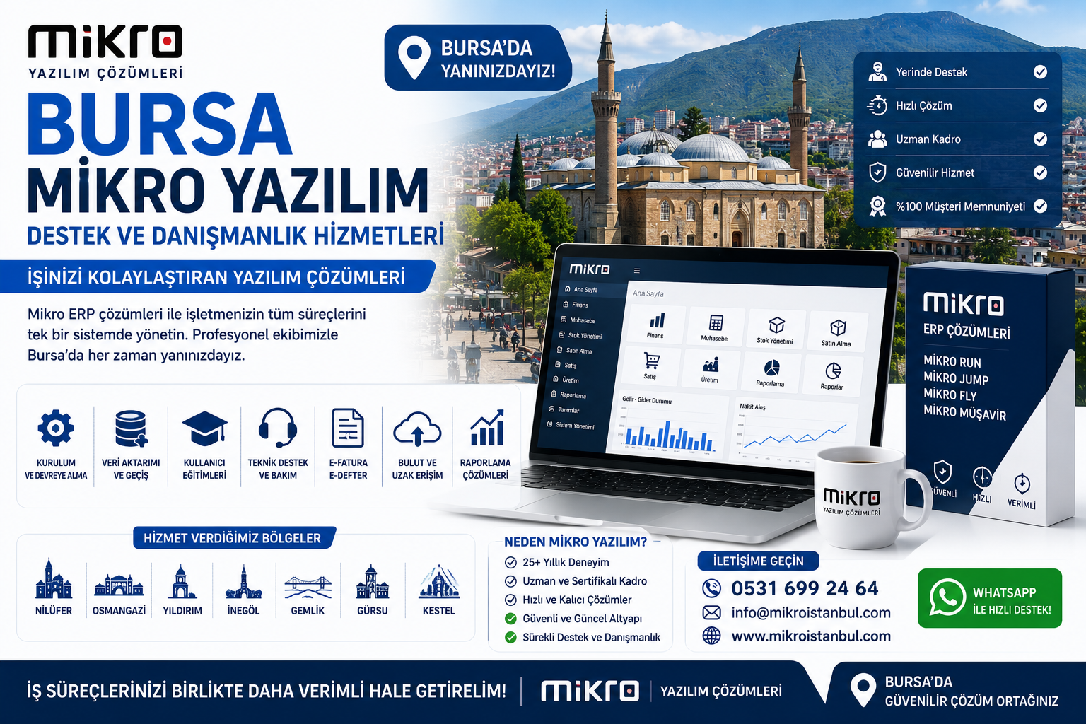 Bursa Mikro Yazılım Destek ve Danışmanlık Hizmetleri