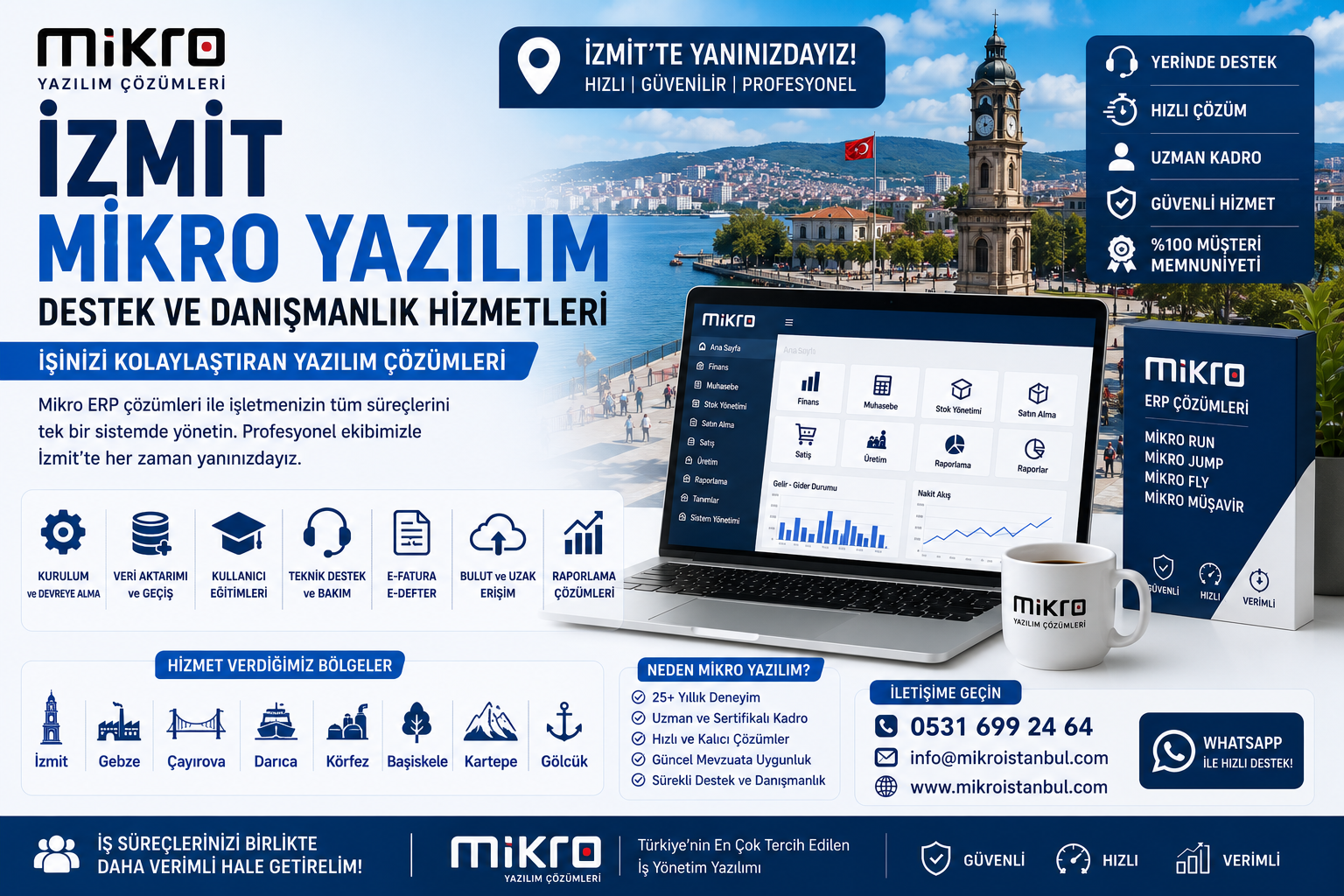 İzmit Mikro Yazılım Destek ve Danışmanlık Hizmetleri