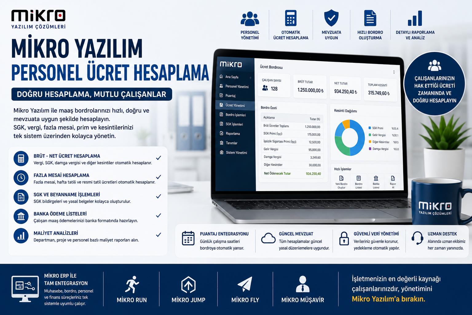 Mikro Yazılım Personel Ücret Hesaplama